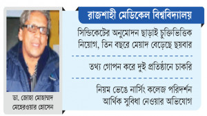 উপকলেজ পরিদর্শকের পদে পদে দুর্নীতি