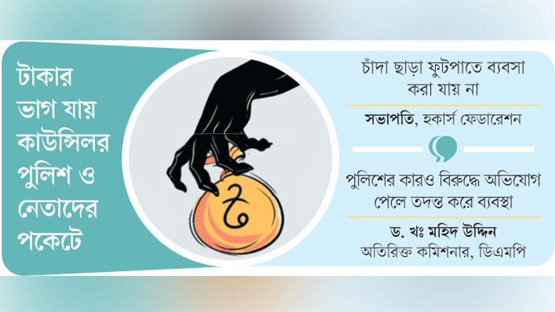 ফুটপাতে দোকান উচ্ছেদের ‘খেলা’য় বাড়ে চাঁদার হার ফুটপাতে দোকান উচ্ছেদের ‘খেলা’য় বাড়ে চাঁদার হার