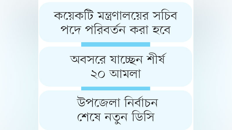 প্রশাসনের গুরুত্বপূর্ণ পদে আসছে রদবদল প্রশাসনের গুরুত্বপূর্ণ পদে আসছে রদবদল