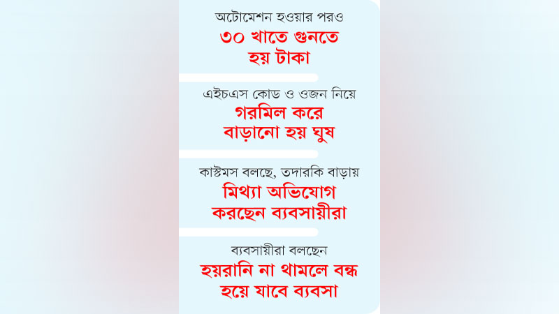 চট্টগ্রাম কাস্টমসে ‘ঘুষের হাট’, ক্ষতিগ্রস্ত পোশাক খাত চট্টগ্রাম কাস্টমসে ‘ঘুষের হাট’, ক্ষতিগ্রস্ত পোশাক খাত