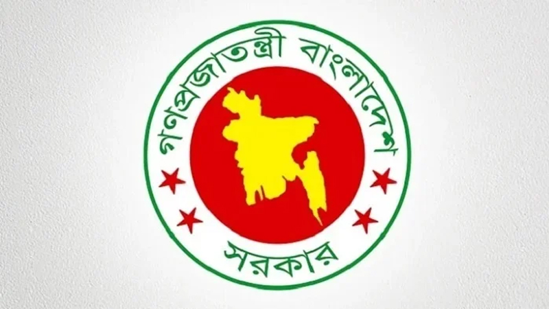 শ্রম সংস্কার কমিশনে আছেন যারা শ্রম সংস্কার কমিশনে আছেন যারা
