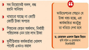 কৃষি গবেষণা ফাউন্ডেশন ‘অকাজের কাজি’