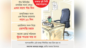 সেবা পেতে নগরবাসীর ছোটাছুটি, গলদঘর্ম