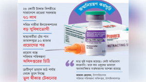 গর্ভনিরোধক ইনজেকশন নিয়ে ঝুঁকিতে নারীরা