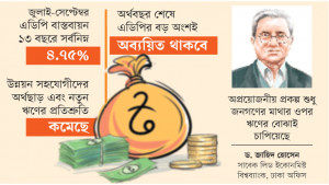 বিদেশি ঋণের বরাদ্দ নেমে  আসতে পারে অর্ধেকে