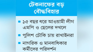 এখনও অবৈধ দখলে ২০০  বছরের পুরোনো বৌদ্ধবিহার