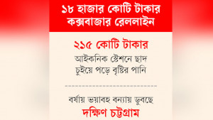 পরতে পরতে গলদ, মাশুল গুনছে প্রাণ-প্রকৃতি