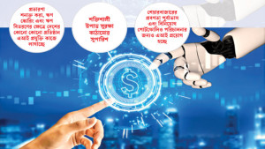 কৃত্রিম বুদ্ধিমত্তার ব্যবহার  বাড়ছে আর্থিক খাতে