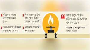 আমলানির্ভর পেট্রোবাংলা বাড়ছে জ্বালানি সংকট