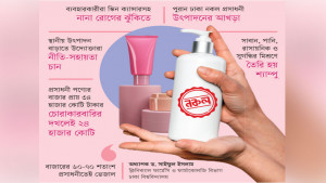 প্রসাধনী পণ্য কিনতে আসল-নকলের চক্কর