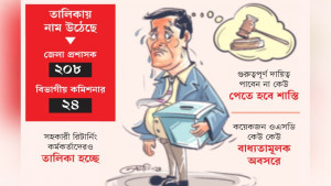 বিতর্কিত ভোটের ‘সহযোগী’ কর্মকর্তাদের কপাল পুড়ছে