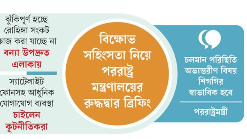 ভবিষ্যৎ প্রভাব নিয়ে উদ্বেগ কূটনীতিকদের ভবিষ্যৎ প্রভাব নিয়ে উদ্বেগ কূটনীতিকদের