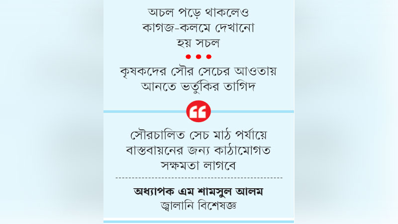 সৌর সেচের আয়োজনে অব্যবস্থাপনার ধাক্কা সৌর সেচের আয়োজনে অব্যবস্থাপনার ধাক্কা