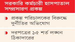 অযোগ্য দরদাতা পাচ্ছে  ৮৪ কোটি টাকার কাজ