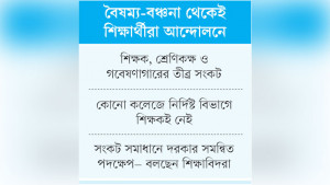 সাত কলেজ নিয়ে হচ্ছে না নতুন বিশ্ববিদ্যালয়