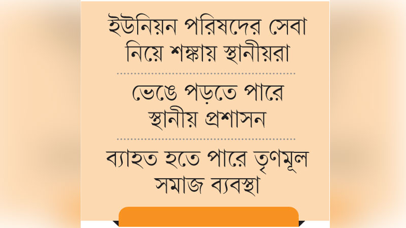 প্রান্তিক জনপদে উদ্বেগ প্রান্তিক জনপদে উদ্বেগ