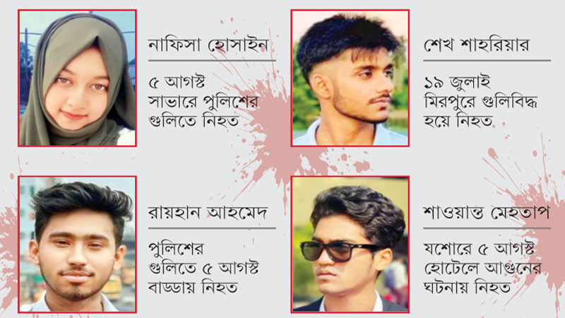 বেদনা হয়ে ফিরে ফিরে আসে বেদনা হয়ে ফিরে ফিরে আসে