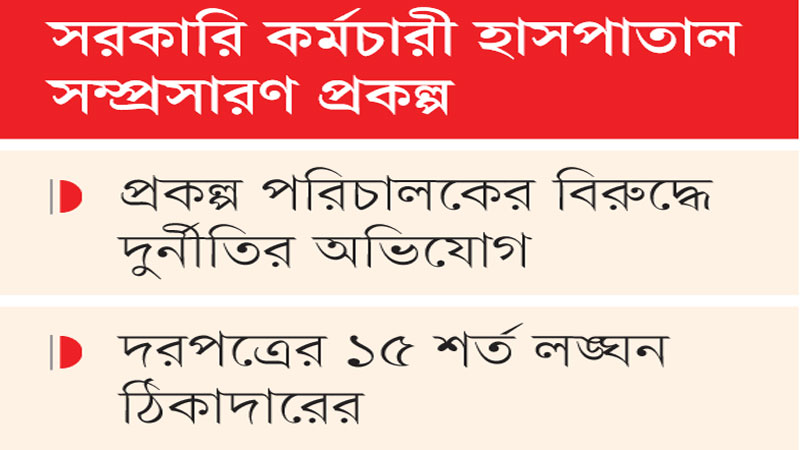 অযোগ্য দরদাতা পাচ্ছে ৮৪ কোটি টাকার কাজ অযোগ্য দরদাতা পাচ্ছে ৮৪ কোটি টাকার কাজ