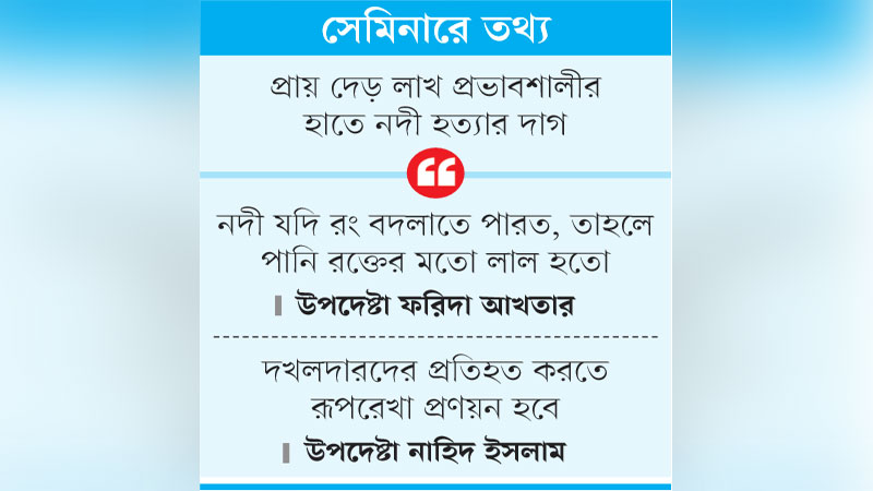 ৭৭ নদী হত্যায় দীপু মনিসহ ২৫৬ আওয়ামী লীগ নেতা ৭৭ নদী হত্যায় দীপু মনিসহ ২৫৬ আওয়ামী লীগ নেতা
