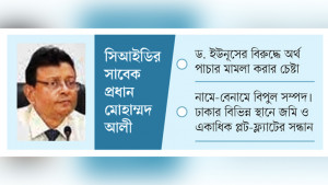 সিআইডিতে তিনি ছিলেন অপকর্মের প্রধান