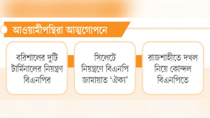 পরিবহন খাতে শুধু দখলদার বদলেছে, চাঁদাবাজি বহাল