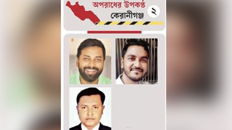 বাড়ি বানাতেও অনুমতি লাগত যুবলীগ-স্বেচ্ছাসেবক লীগ নেতার বাড়ি বানাতেও অনুমতি লাগত যুবলীগ-স্বেচ্ছাসেবক লীগ নেতার
