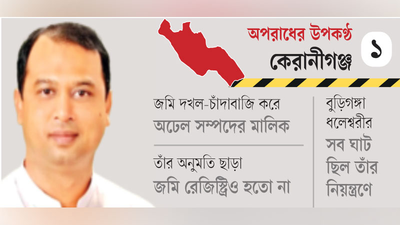 শাহীনের কথাই ছিল শেষ কথা শাহীনের কথাই ছিল শেষ কথা