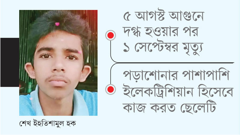 ইহতিশামুলের মৃত্যুতে ঘোর অন্ধকারে পরিবার ইহতিশামুলের মৃত্যুতে ঘোর অন্ধকারে পরিবার