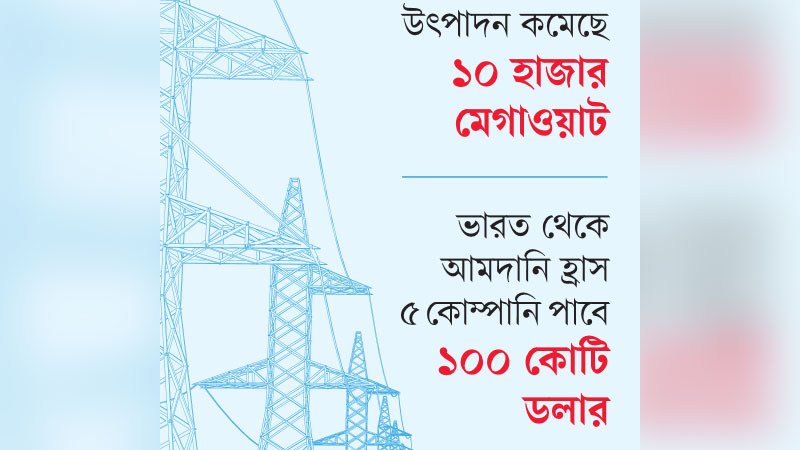 গ্যাস সংকটে কমেছে বিদ্যুৎ উৎপাদন, চরম ভোগান্তি গ্যাস সংকটে কমেছে বিদ্যুৎ উৎপাদন, চরম ভোগান্তি