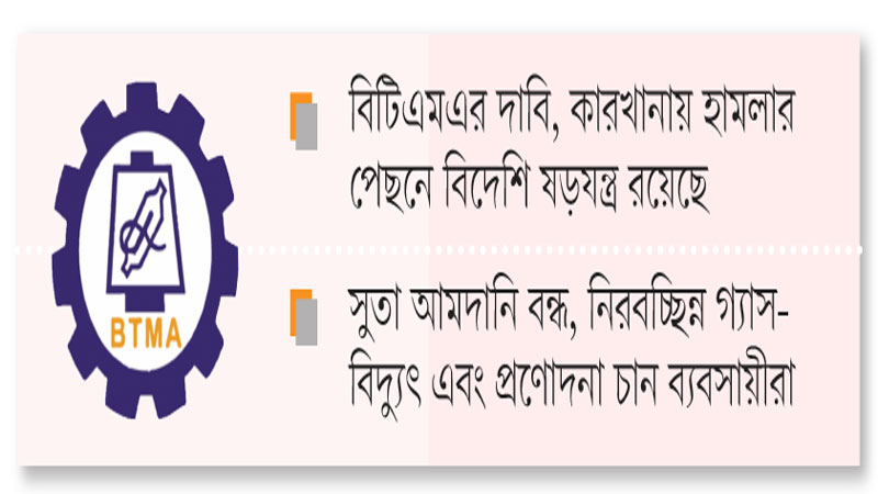 অস্থিরতার দ্রুত অবসান চান বস্ত্র খাতের উদ্যোক্তারা অস্থিরতার দ্রুত অবসান চান বস্ত্র খাতের উদ্যোক্তারা