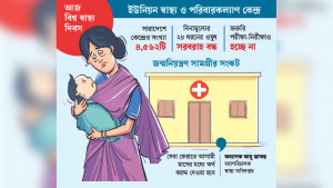 ওষুধ ও সেবা মিলছে না, শিশু-মাতৃমৃত্যুর ঝুঁকি