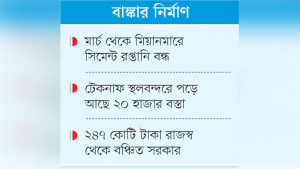 এপারের সিমেন্টে নজর আরাকান আর্মির