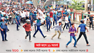 তুচ্ছ ঘটনায়  বারবার সংঘর্ষে শিক্ষার্থীরা