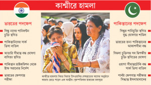ভারত-পাকিস্তান মুখোমুখি
