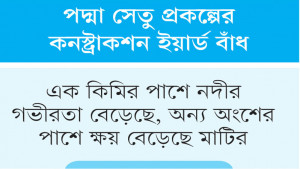 মেরামতকাজ শুরু হলেও কাটছে না ভাঙনের ভয়