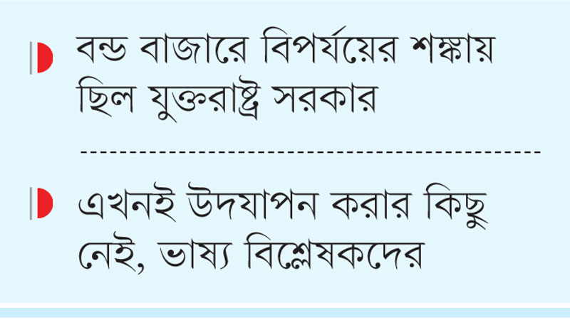 চীন-যুক্তরাষ্ট্র শুল্কযুদ্ধে বিশ্ববাণিজ্য ঝুঁকিতে চীন-যুক্তরাষ্ট্র শুল্কযুদ্ধে বিশ্ববাণিজ্য ঝুঁকিতে