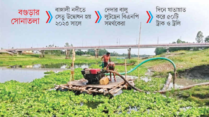 বালু লুটপাটে ঝুঁকিতে সেতু বালু লুটপাটে ঝুঁকিতে সেতু