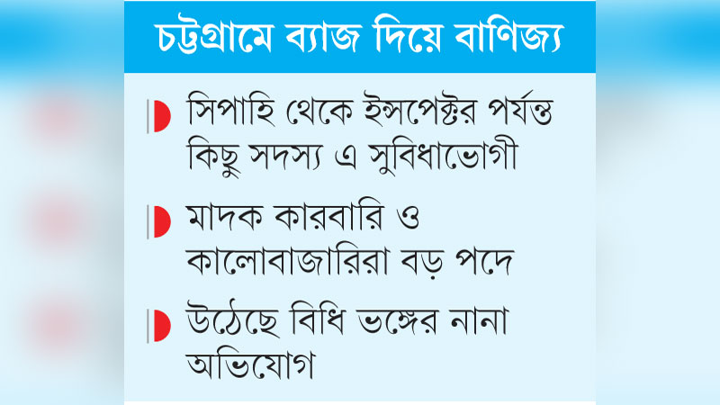 রেলওয়ে নিরাপত্তা বাহিনীতে পদোন্নতি ছাড়াই র্যাঙ্ক রেলওয়ে নিরাপত্তা বাহিনীতে পদোন্নতি ছাড়াই র্যাঙ্ক