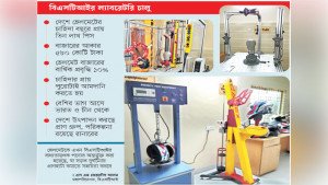 মান যাচাই হবে হেলমেটের