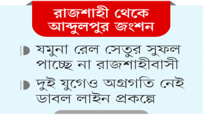 জরাজীর্ণ ৪৫ কিলোমিটার  রেলপথ যেন মরণফাঁদ