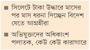প্রতারকদের পকেটে শতকোটি  টাকা, ট্রাভেল এজেন্সিতে তালা