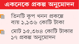 গ্যাস উত্তোলনে আরও তিন কূপ খনন করবে বাপেক্স