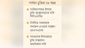 পাহাড়ে আজও ফেরেনি  শান্তি, ক্ষোভ-হতাশা