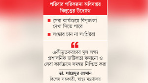 উৎকণ্ঠায় ৫৫ হাজার কর্মকর্তা-কর্মচারী