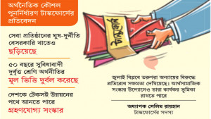 পেশাদার নেতৃত্ব, ঘুষ রোধ ও কার্যকর সংস্কারে জোর