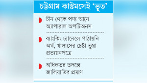 দুই অর্থ পাচারকারীকে রক্ষায় কর্মকর্তা