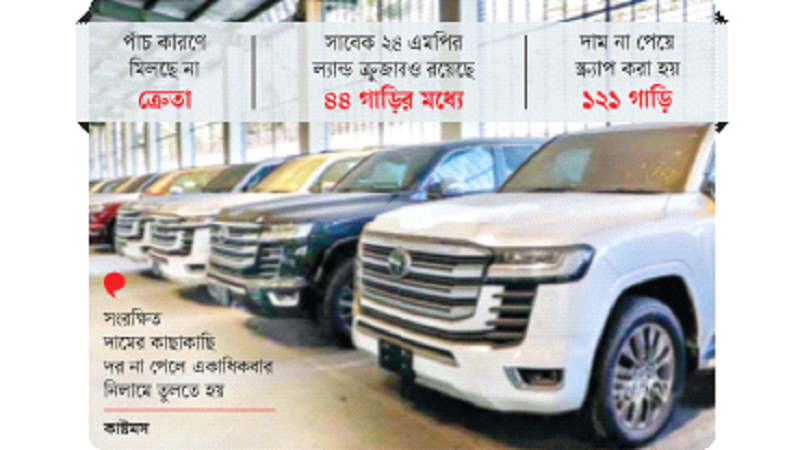 দশবার নিলামেও অবিক্রীত ৪৪ ‘ভিআইপি’ গাড়ি দশবার নিলামেও অবিক্রীত ৪৪ ‘ভিআইপি’ গাড়ি