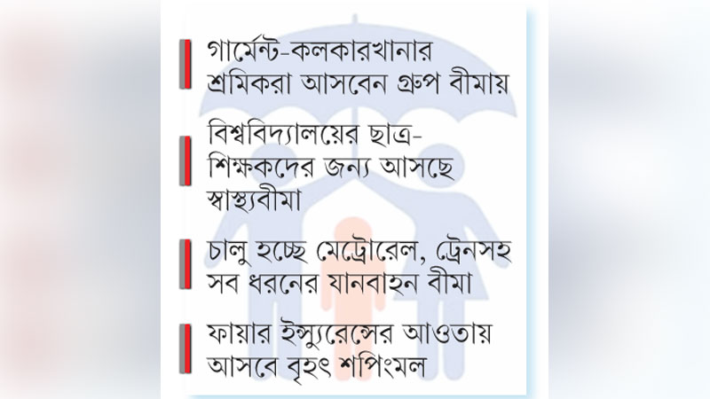 সব নাগরিক ও সম্পদ বীমার আওতায় আনতে চায় সরকার সব নাগরিক ও সম্পদ বীমার আওতায় আনতে চায় সরকার
