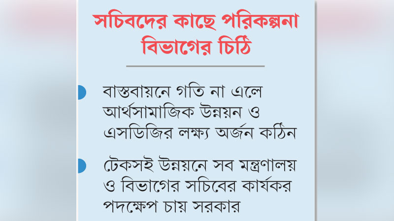 এডিপি বাস্তবায়নে গতি আনার তাগিদ এডিপি বাস্তবায়নে গতি আনার তাগিদ