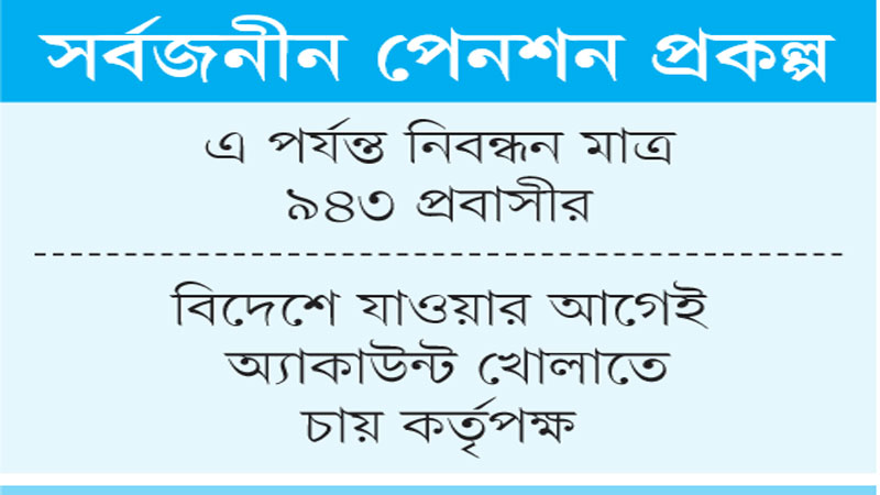 মুখ থুবড়ে পড়েছে ‘প্রবাস স্কিম’ মুখ থুবড়ে পড়েছে ‘প্রবাস স্কিম’